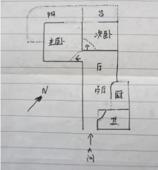 很少在家里做饭吃不怀孕缺乏人丁气